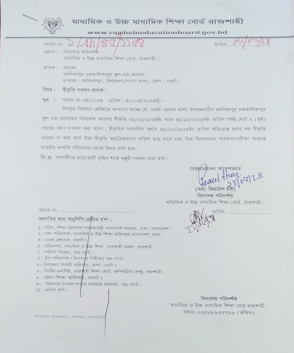 কালিকাপুর চককালিকাপুর স্কুল এন্ড কলেজ এর তথ্য