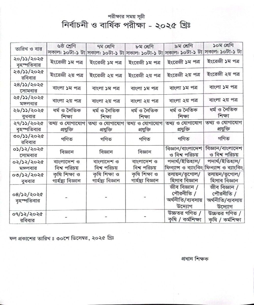 নির্বাচনী ও বার্ষিক পরীক্ষার রুটিন, ২০২৫ খ্রিস্টাব্দ।